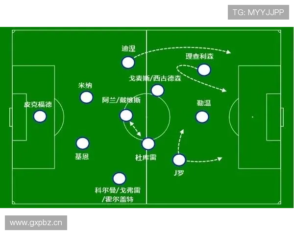 埃弗顿比赛节奏研究：本赛季攻防转换效率与控球走势分析