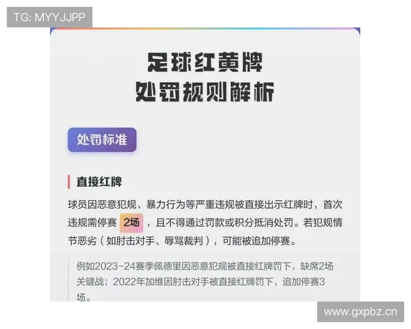 2026世界杯主教练吃红牌会受到什么处罚